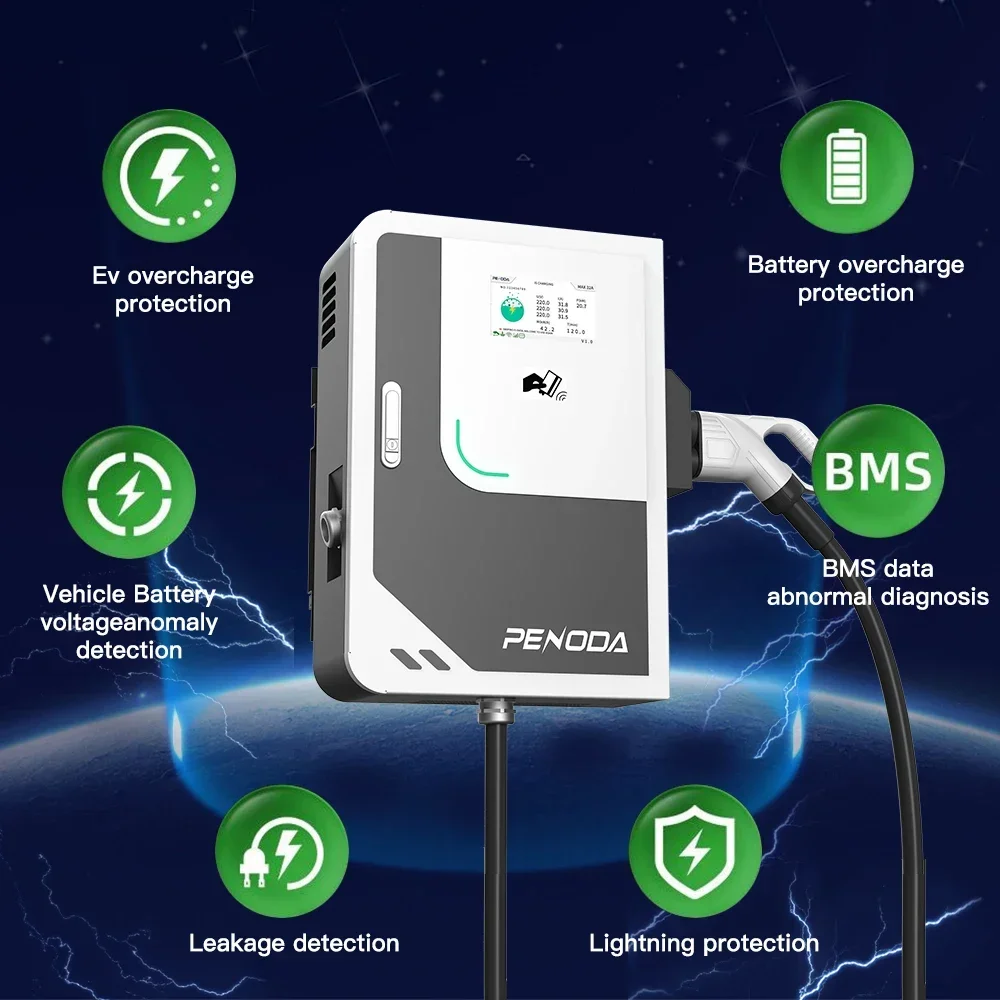 เครื่องชาร์จรถยนต์ไฟฟ้า PENODA - Dc Fast Charger 30Kw Wallbox Commercial บทวิจารณ์และราคา