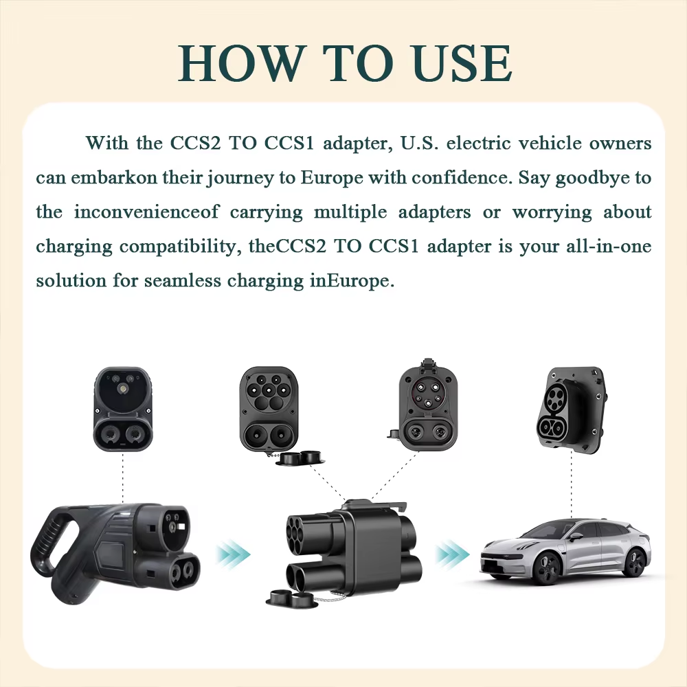 อะแดปเตอร์ชาร์จรถยนต์ไฟฟ้า Isi - Ccs2 To Ccs1 Fast Charge Adapter 250Kw บทวิจารณ์และราคา