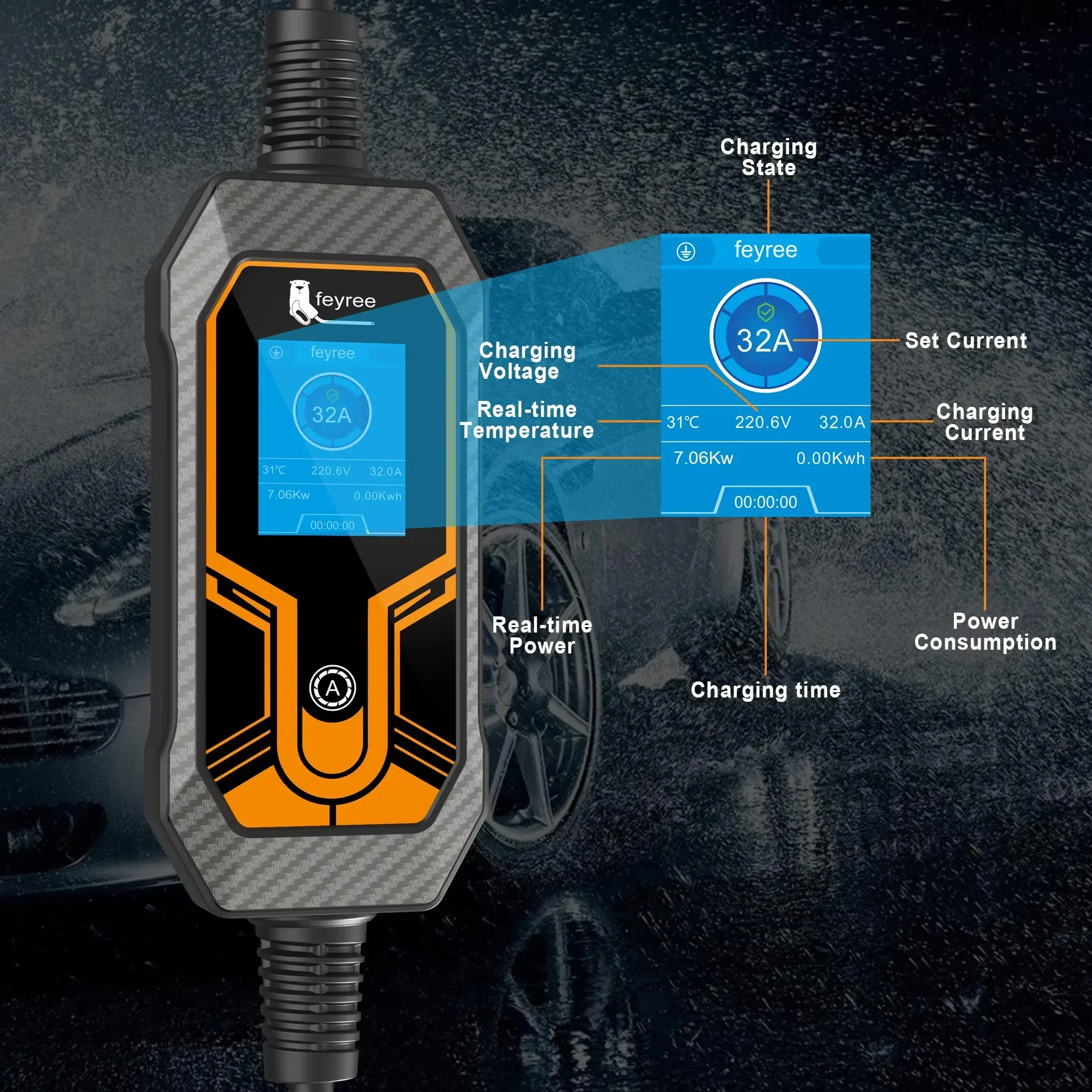 เครื่องชาร์จรถยนต์ไฟฟ้า Feyree - Portable Ev Charger 32A Type 2 Cee Plug บทวิจารณ์และราคา