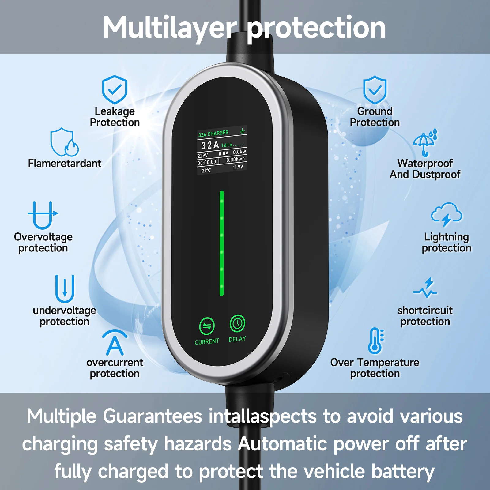 Puppyfc 7KW 32A Type2 แบบพกพา  - Portable Ev Charger 32A Type 2 Cee Plug บทวิจารณ์และราคา