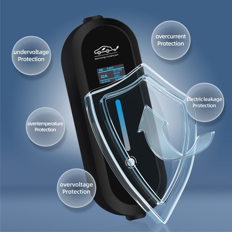Romada 3M ชาร์จแบบพกพา32A 7KW  - Portable Ev Charger 32A Type 2 Cee Plug บทวิจารณ์และราคา