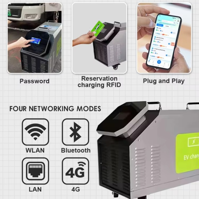เครื่องชาร์จรถยนต์ไฟฟ้าแบบพกพา - Portable Dc Fast Charger 20Kw Ccs2 บทวิจารณ์และราคา