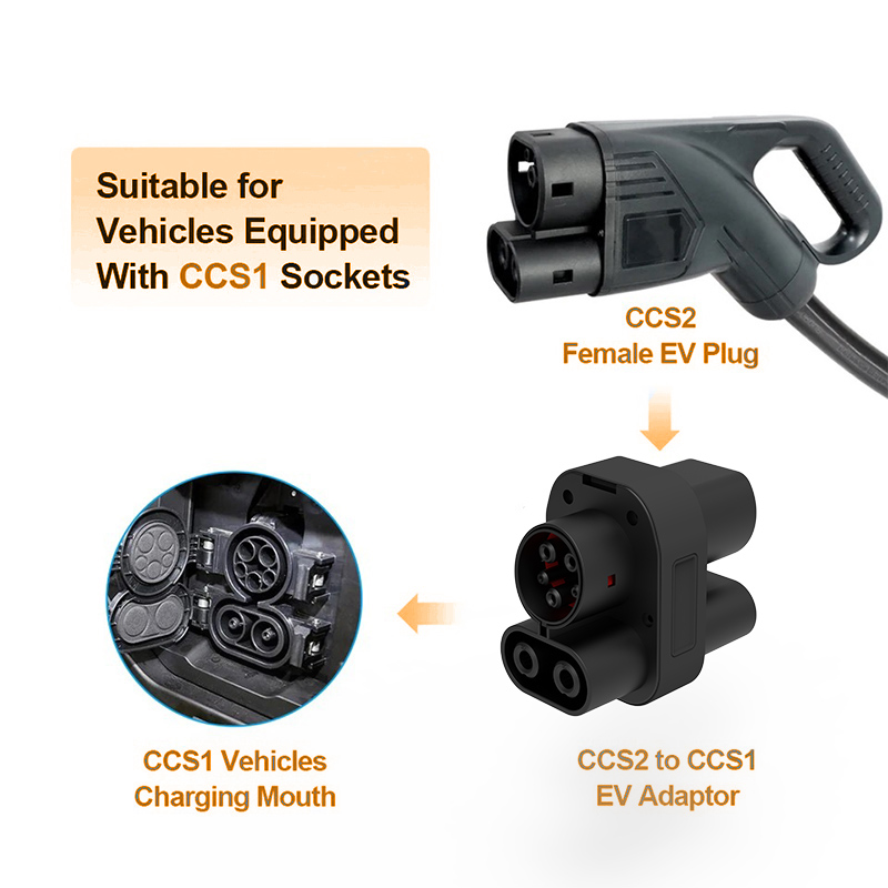 อะแดปเตอร์ WUFEN 250KW CCS2 เป - Ccs2 To Ccs1 Fast Charge Adapter 250Kw บทวิจารณ์และราคา