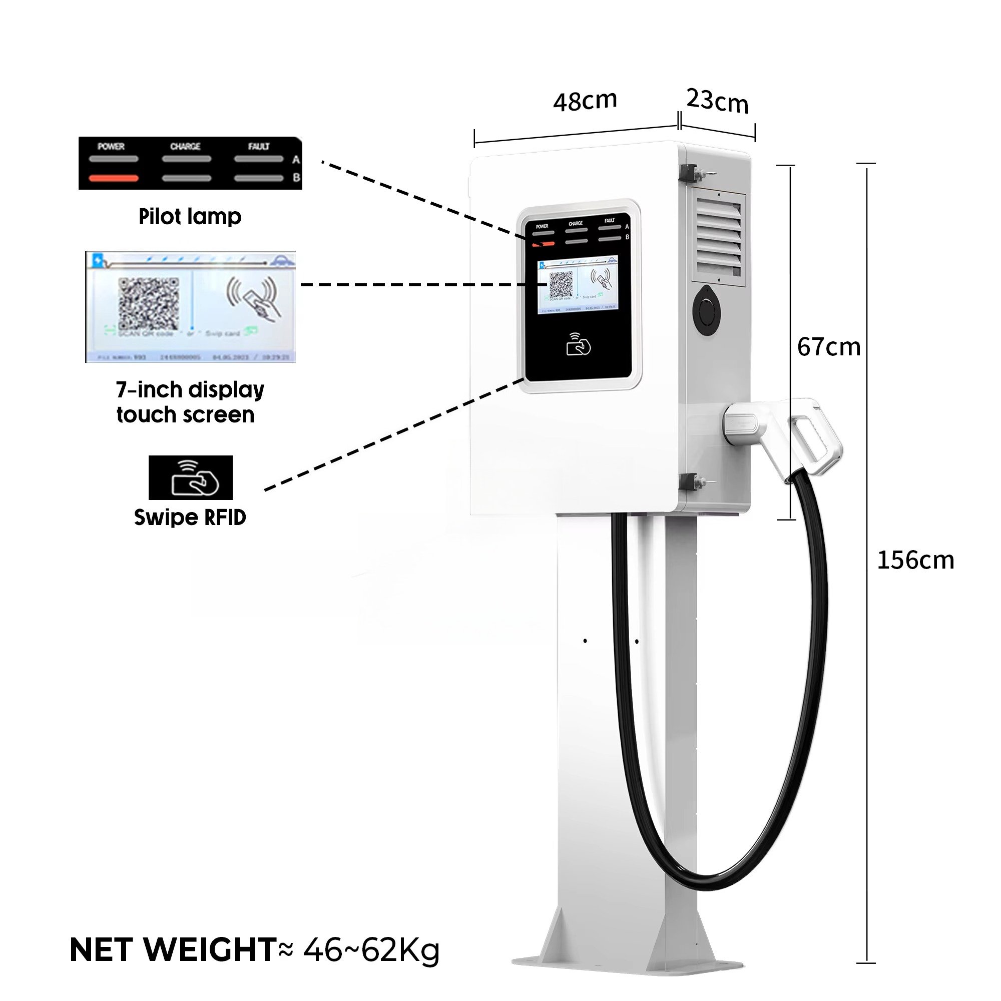 เครื่องชาร์จรถยนต์ไฟฟ้าแบบเร็ว - Dc Fast Charger 30Kw Wallbox Commercial บทวิจารณ์และราคา