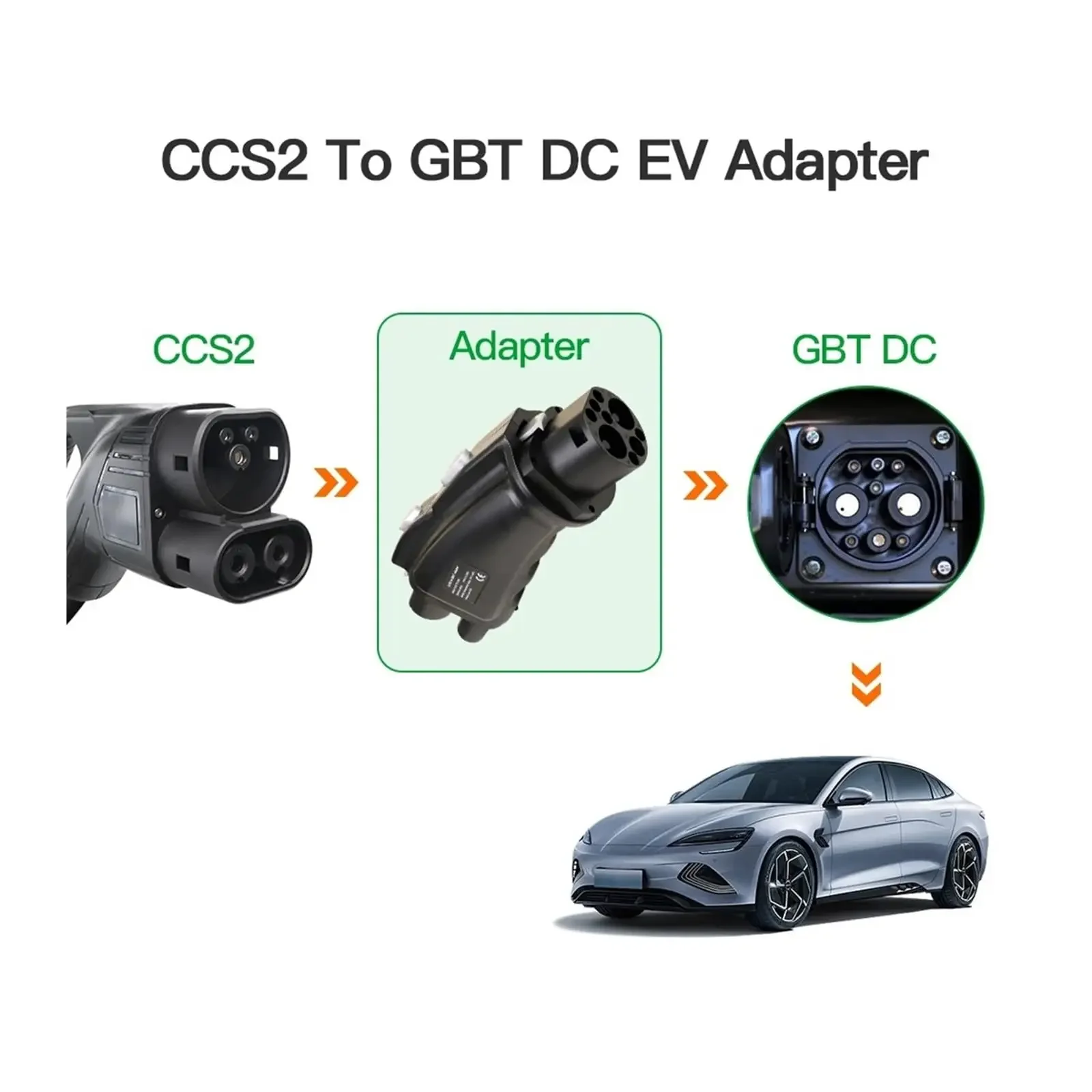 อะแดปเตอร์แปลง CCS Combo 2 เป็ - Gb/T To Ccs2 200A Fast Charging Adapter บทวิจารณ์และราคา